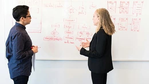 Understanding Microservices Architecture: Pros and Cons
